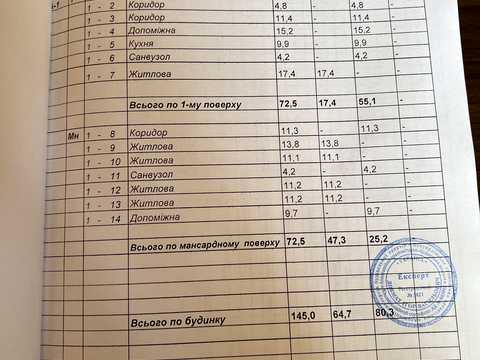 дом по адресу Костомарова, 36