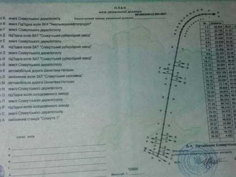 участок по адресу 