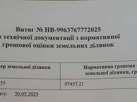 ділянка за адресою с. Поділ,