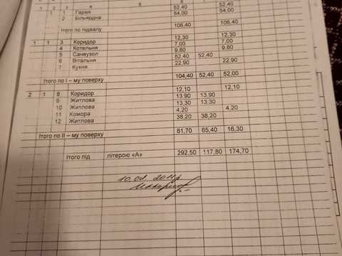 будинок за адресою Хуторская