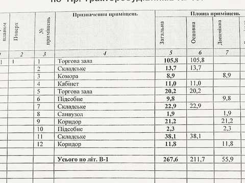 коммерческая по адресу Тракторостроителей просп., 107г