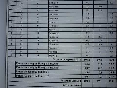 будинок за адресою Маріупольська вул.