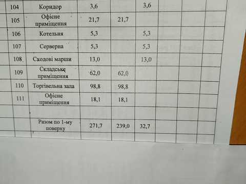 комерційна за адресою Любецька вул., 56