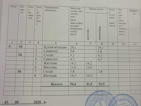 будинок за адресою Молодіжна вул., 11/4