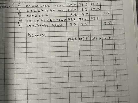 коммерческая по адресу Галицкая ул., 112В
