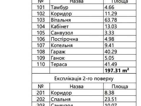дом по адресу Садова ул.