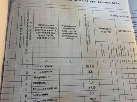коммерческая по адресу Героя України Дмитра Крамара ул., 5/7