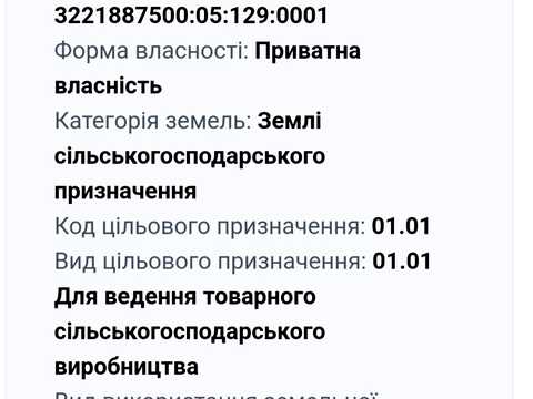 ділянка за адресою