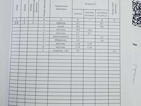 квартира за адресою Прогресивна вул., 10
