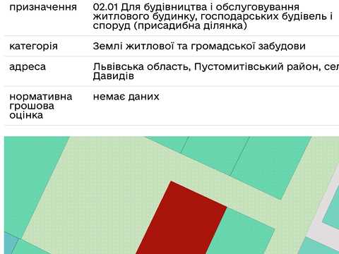 ділянка за адресою Івасюка