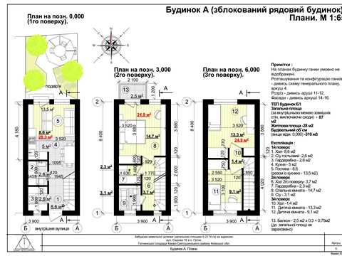будинок за адресою Сергія Мельниченка вул. (Ватутіна)