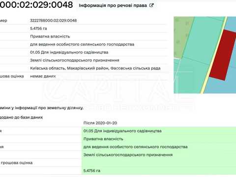 участок по адресу