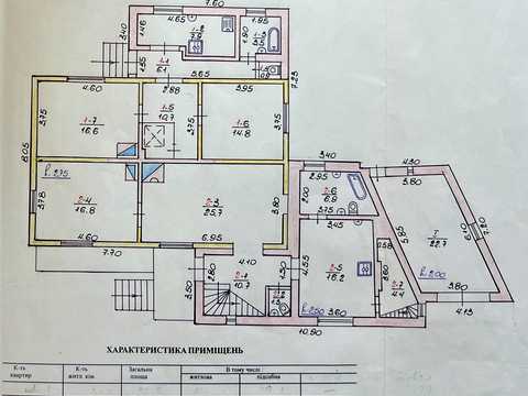 будинок за адресою Петра Калнишевського вул., 5