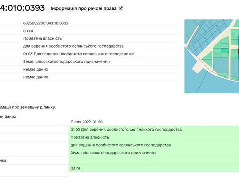 ділянка за адресою Хмельницький, СТ Грузевицький-1