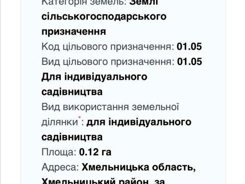 ділянка за адресою 
