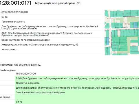 участок по адресу Старицького ул., 52