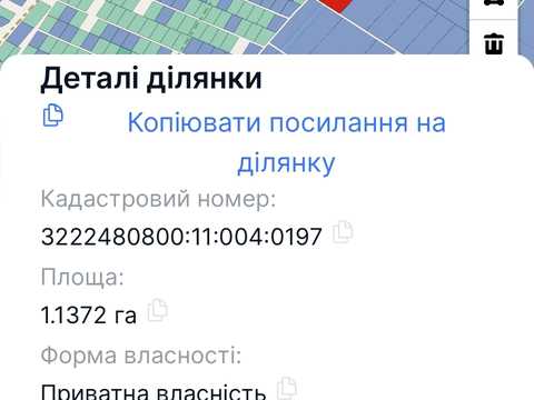 ділянка за адресою