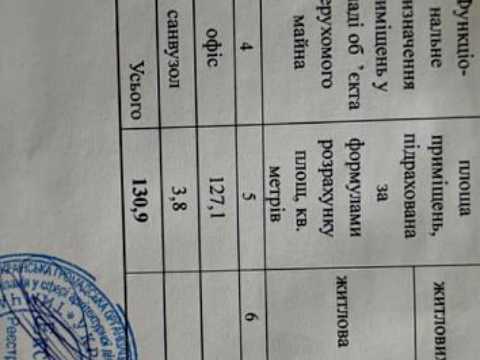 комерційна за адресою Дегтярівська вул., 17-19