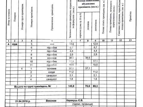 комерційна за адресою Русанівська набережна вул., 12/1