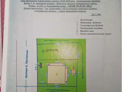 дом по адресу с. Погребы, пасіченка, 8