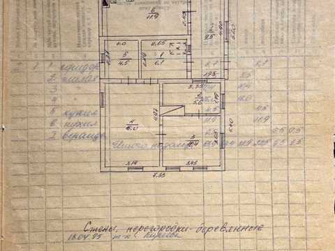 дом по адресу Надпольная ул. (Ильина)