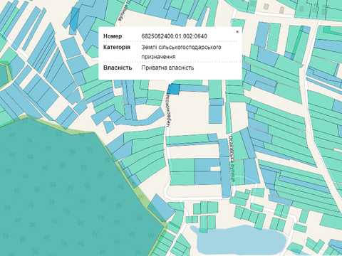 ділянка за адресою с. Давидківці, Затишна