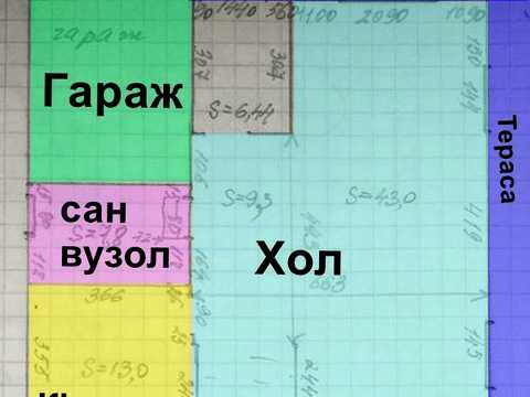 будинок за адресою Золотий берег, 5