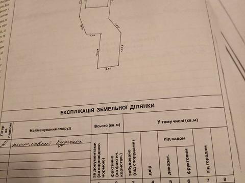будинок за адресою Хуторская