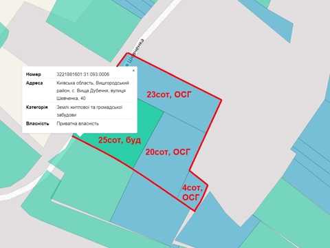 ділянка за адресою Шевченко