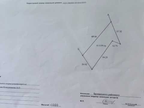 участок по адресу с. Погребы, городецкого, 18
