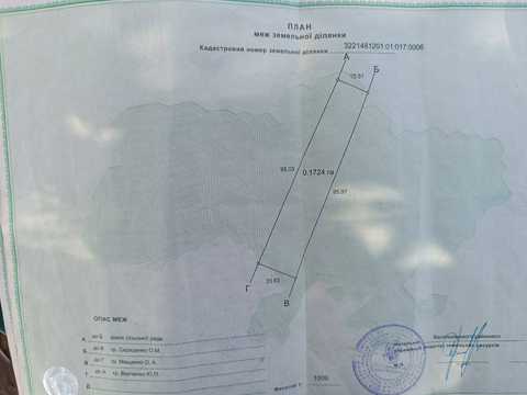 ділянка за адресою Першотравнева