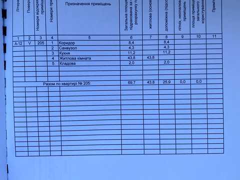 квартира по адресу Мостобудівників ул., 18