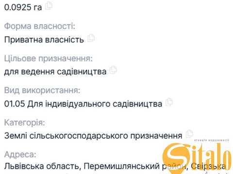 ділянка за адресою 