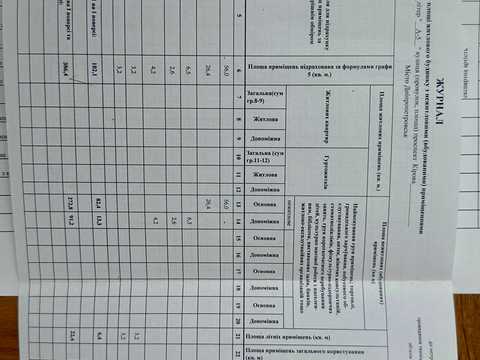комерційна за адресою Олександра Поля просп. (Кірова), 108