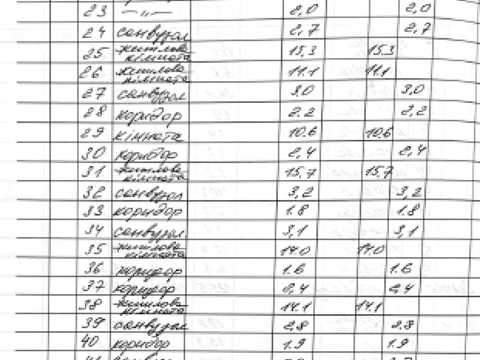 коммерческая по адресу Роксолани ул., 24