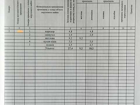 квартира по адресу Українська ул., (Будинок 1)