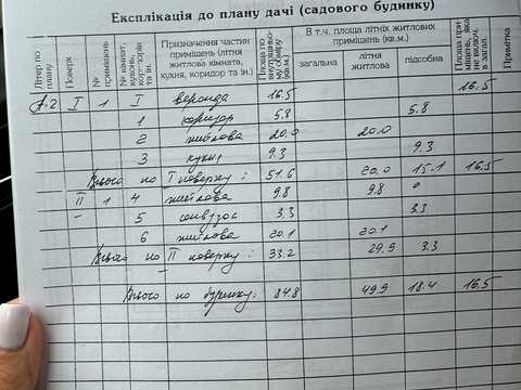 дом по адресу центральна