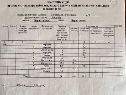 квартира по адресу Вячеслава Черновола ул., 15