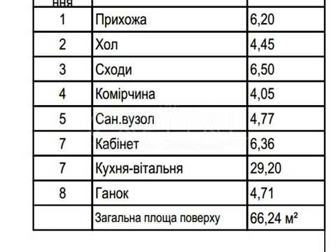 будинок за адресою Фастівський