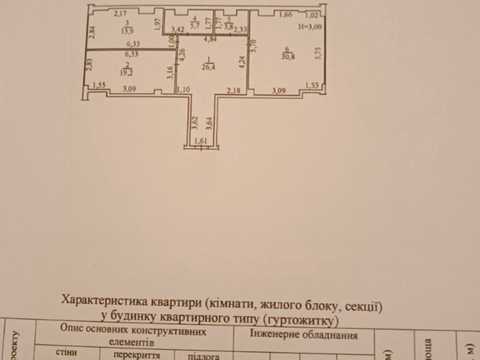 квартира за адресою Дача Ковалевського вул., 121