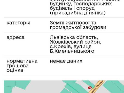 ділянка за адресою 