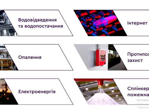 комерційна за адресою Білогородська вул., 40