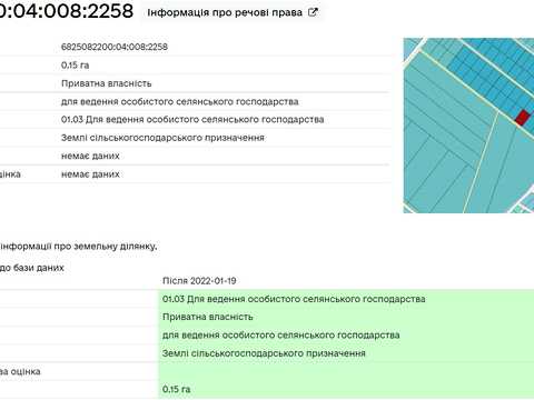 ділянка за адресою Хмельницький, Ковальська