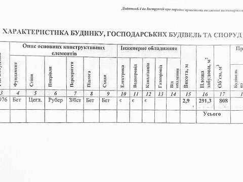 коммерческая по адресу Тракторостроителей просп., 107г