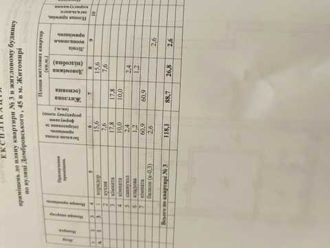 комерційна за адресою Домбровського вул., 45