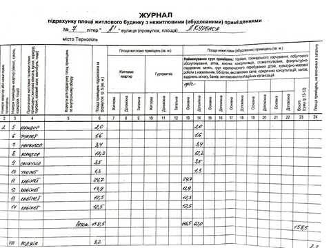 коммерческая по адресу Леся Курбаса ул., 7