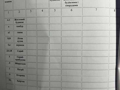дом по адресу Единства, 72