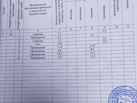 комерційна за адресою Академіка Чекмарьова вул., 7