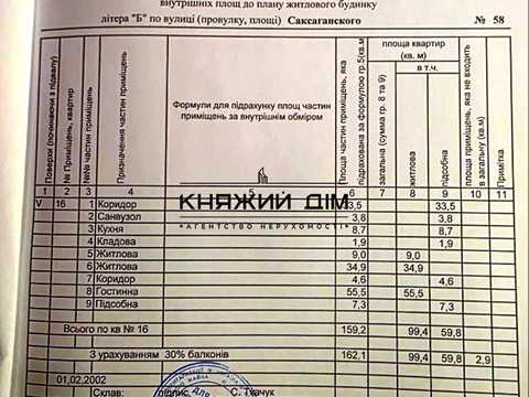 коммерческая по адресу Саксаганского ул., 58