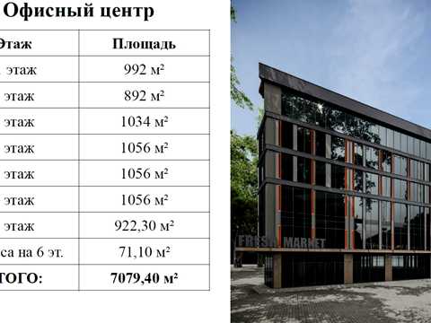 комерційна за адресою Фонтанська дорога вул., 30